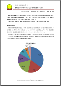 畑らく日記で作業別工数を分析